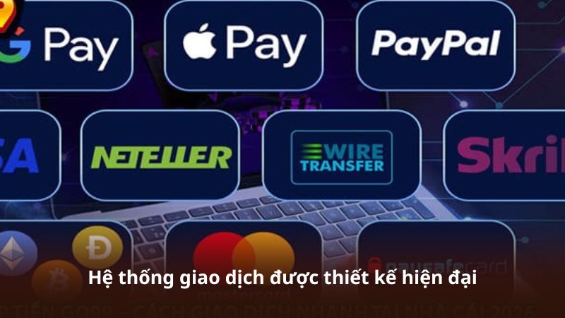 Hệ thống giao dịch được thiết kế hiện đại